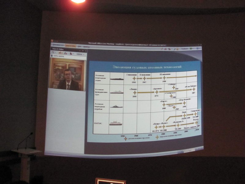 Фото к «Атомные встречи»: ПАТЭС — перспективная технология Росатома 