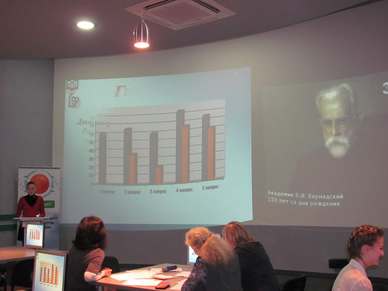 Фото к Конференция школьников в дни  юбилея  академика   В. М. Вернадского